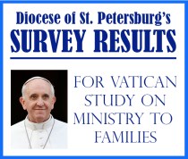 2014_Vatican_Survey_dosp