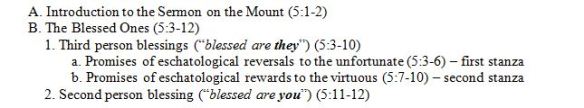 Matthew5-outline3