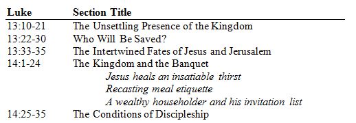 Luke 13-14 outline